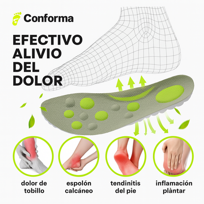 Plantillas Antidolor